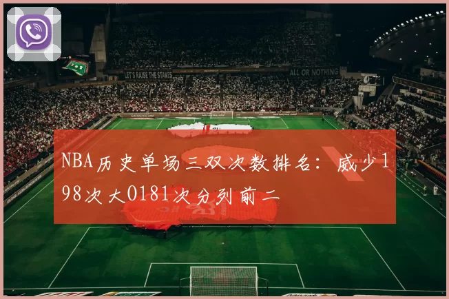 NBA历史单场三双次数排名:威少198次大O181次分列前二